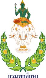 กรมพละศึกษา